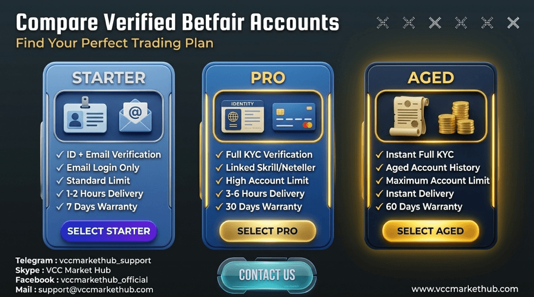 Verified Betfair account dashboard showing successful KYC status and linked payment methods.